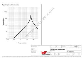 74438356018 Datasheet Page 3