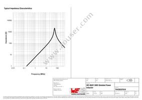 74438357010 Datasheet Page 3