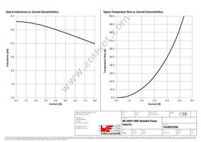 74438357056 Datasheet Page 2