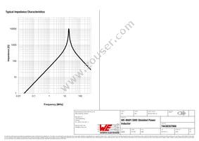 74438357068 Datasheet Page 3