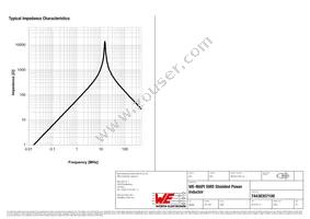 74438357100 Datasheet Page 3