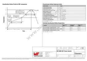 744393440018 Datasheet Page 5