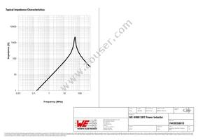 74439358010 Datasheet Page 3