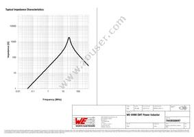 74439358047 Datasheet Page 3