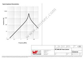 74439358100 Datasheet Page 3