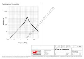 74439370082 Datasheet Page 3