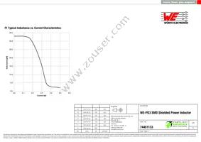 74451133 Datasheet Page 2