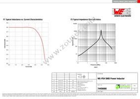 74456068 Datasheet Page 2