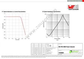 74458001 Datasheet Page 2