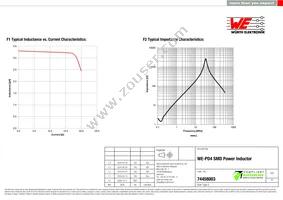 74458003 Datasheet Page 2