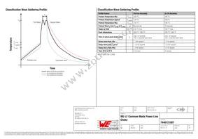 7446121007 Datasheet Page 3