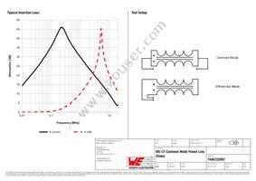 7446722007 Datasheet Page 2