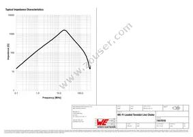 7447016 Datasheet Page 2