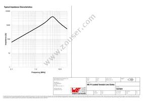 7447021 Datasheet Page 2