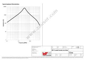 7447036 Datasheet Page 2