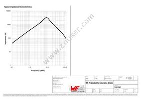 7447041 Datasheet Page 2