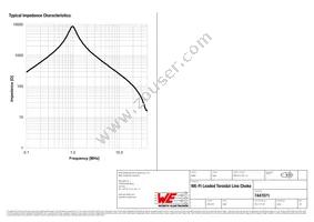 7447071 Datasheet Page 2