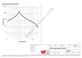 7447075 Datasheet Page 2