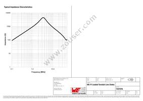 7447076 Datasheet Page 2