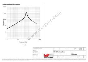 744710605 Datasheet Page 2