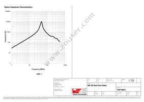 744710615 Datasheet Page 2