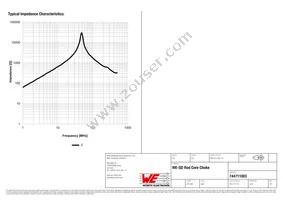 744711003 Datasheet Page 2