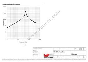 744711005 Datasheet Page 2