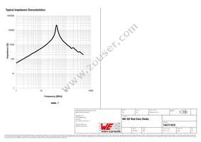 744711010 Datasheet Page 2