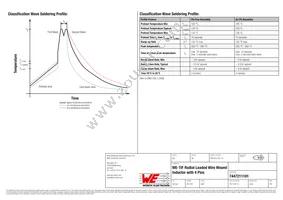 7447211101 Datasheet Page 4