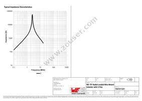 7447211221 Datasheet Page 3