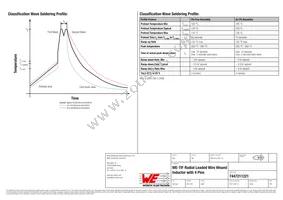 7447211221 Datasheet Page 4