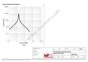 7447211681 Datasheet Page 3