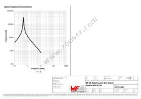 7447211682 Datasheet Page 3