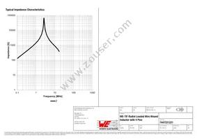 7447221221 Datasheet Page 3