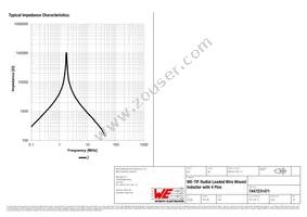 7447231471 Datasheet Page 3