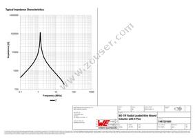 7447231681 Datasheet Page 3