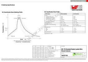 744731102 Datasheet Page 4