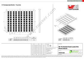 744731332 Datasheet Page 3