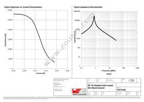 744731562 Datasheet Page 2