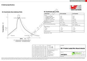 744732015 Datasheet Page 4