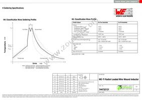 744732121 Datasheet Page 4