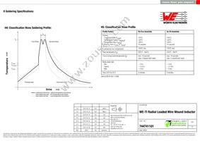 744741101 Datasheet Page 4