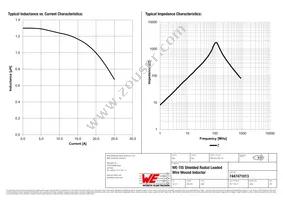 7447471013 Datasheet Page 2