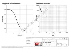 7447471102 Datasheet Page 2