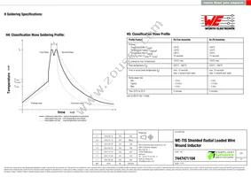 7447471104 Datasheet Page 4