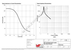 7447471221 Datasheet Page 2