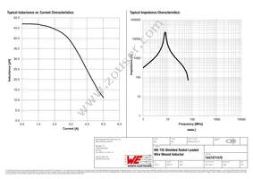 7447471470 Datasheet Page 2