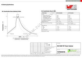 744750230100 Datasheet Page 3