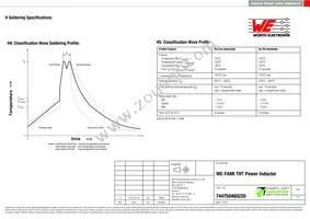 744750460220 Datasheet Page 3