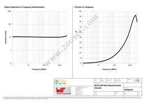 74476010C Datasheet Page 2